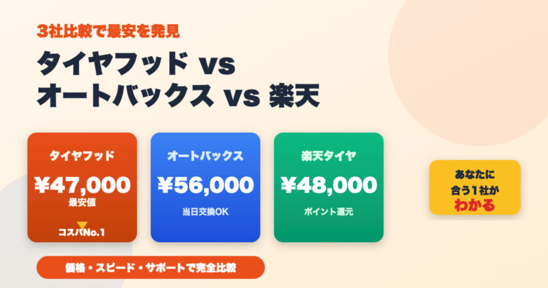 【2026年版】タイヤフッドはオートバックスより安い?徹底比較 