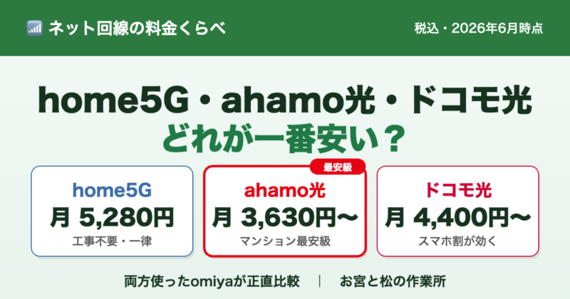home5Gと光回線の料金を徹底比較｜home5G・ahamo光・ドコモ光はどれが安い？ 